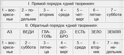 Кракен онион kraken clear com